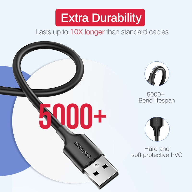 Ugreen Micro USB Cable 3A Fast Charging USB Data Cable Mobile Phone Charging Cable for Samsung HTC LG Android Tablet USB Wire